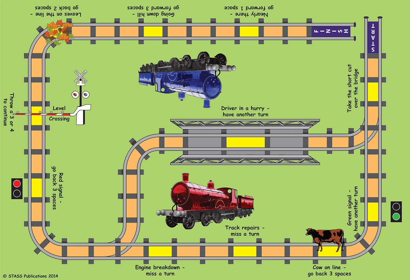 STASS Game Board - Railway